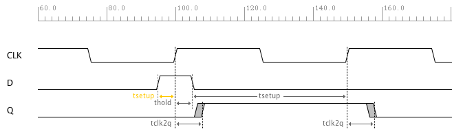 _images/ita_dff.png